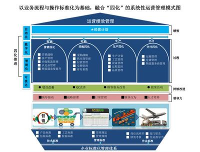 宝山区第五届政府质量奖揭晓 数据领域技术开发项目荣获表彰